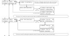 Linear encoder and calibration.JPG