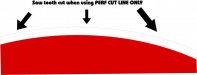 PERF CUT LINE PROBLEM.jpg