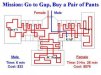 Men-and-women-shopping-chart.jpg