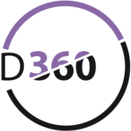 druckbar360